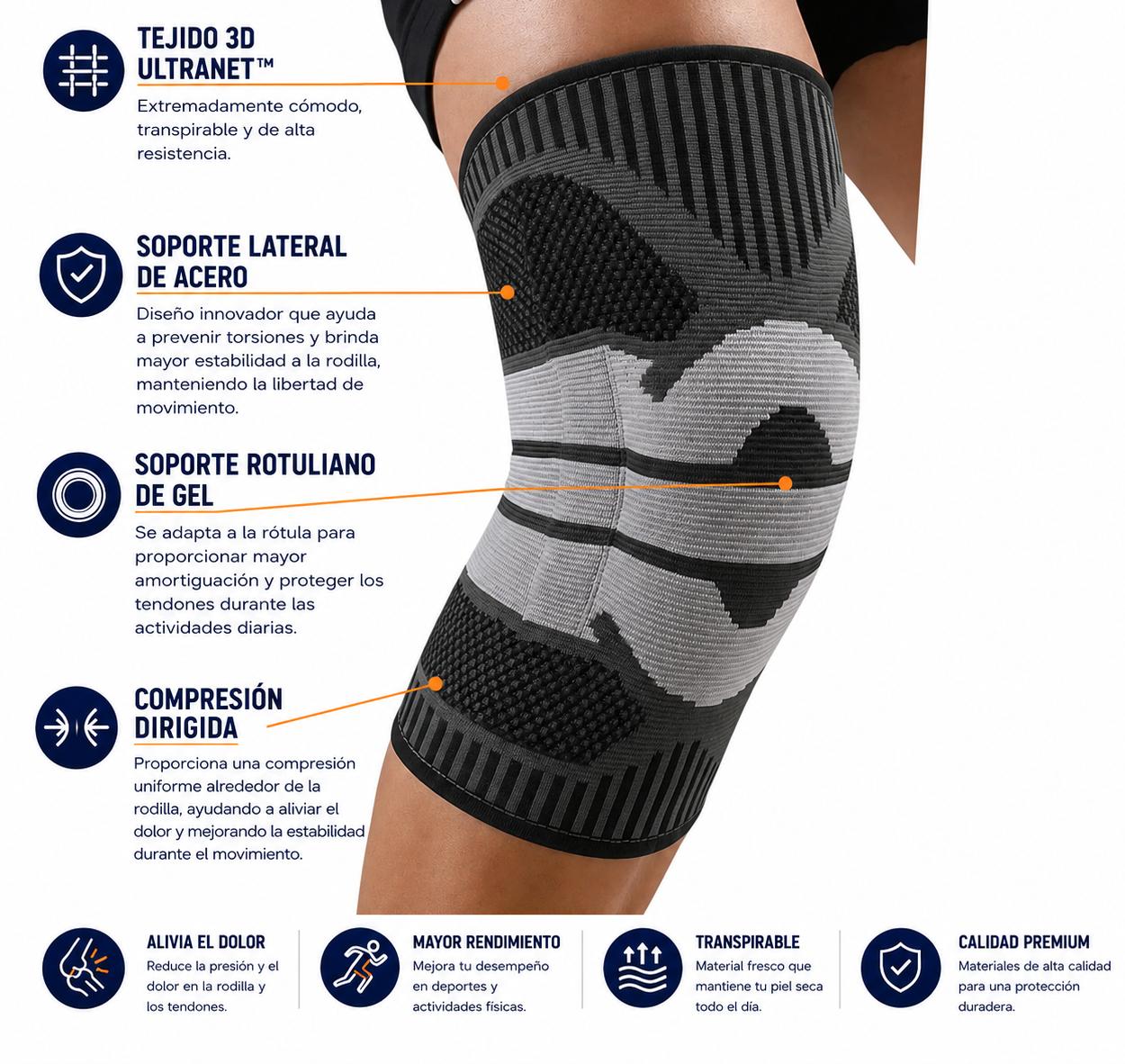 😣 ¿El dolor de rodilla te impide disfrutar de tu vida? Recupera la estabilidad y vuelve a caminar con confianza gracias a la Rodillera Ortopédica Premium 3D